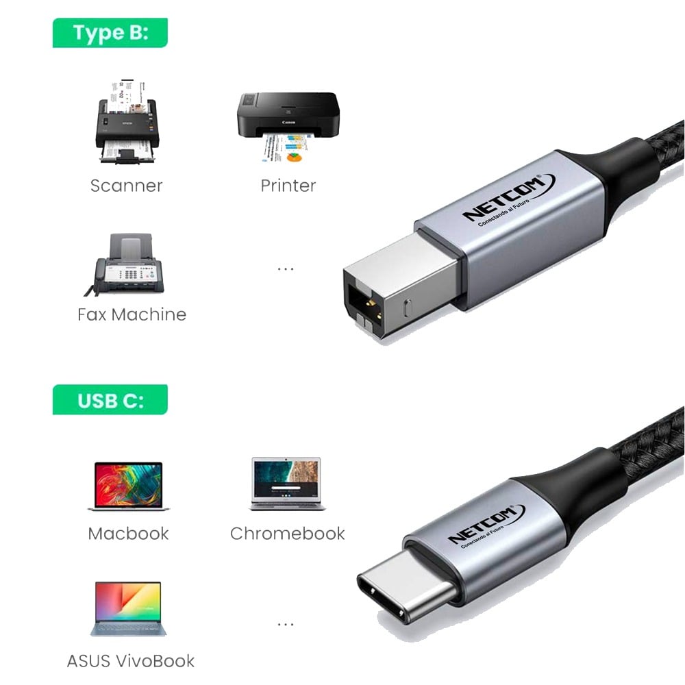 CABLE IMPRESORA TIPO C USB 2.0 TIPO B A USB C 1.8 METROS SANTOFA ELECTRONICS S1172 - 3