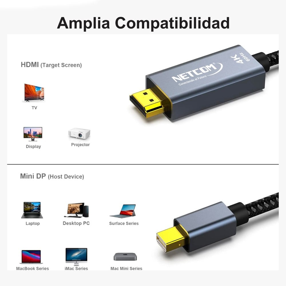 CABLE ADAPTADOR MINI DISPLAYPORT A HDMI DE 1.80 METROS NETCOM SATOFA ELECTRONICS S1402 - 4