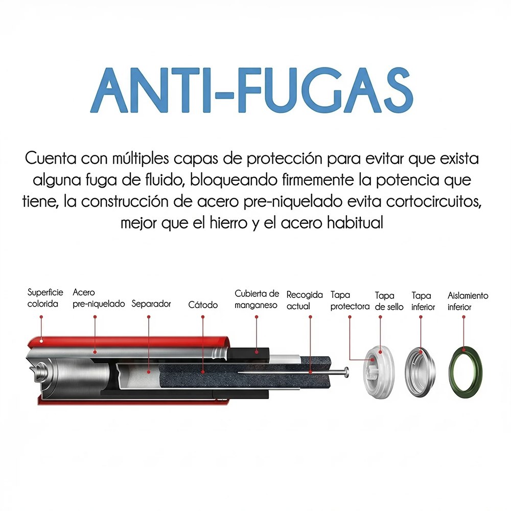 PILAS ALCALINAS XIAOMI AA LR6 1.5V PACK X10 LARGA DURACIÓN SANTOFA ELECTRONICS 2051 - 8