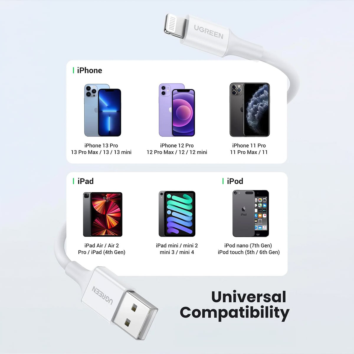 CABLE UGREEN USB-A A LIGHTNING 1 METRO CARGA RÁPIDA DATOS IPHONE SANTOFA ELECTRONICS S2052 - 2