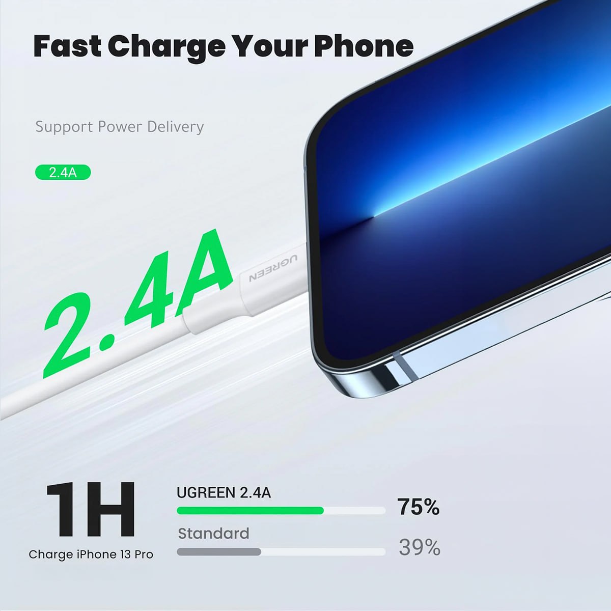 CABLE UGREEN USB-A A LIGHTNING 1 METRO CARGA RÁPIDA DATOS IPHONE SANTOFA ELECTRONICS S2052 - 5
