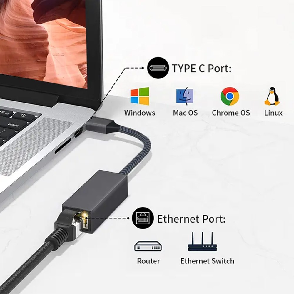 ADAPTADOR DE RED ETHERNET RJ45 A USB TIPO-C 100MBPS MINDPURE SE2070 - 4
