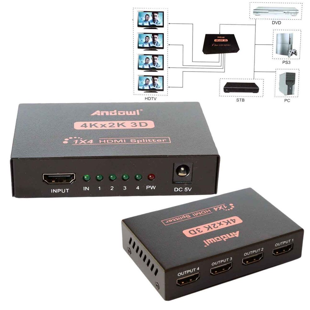 SPLITTER DIVISOR HDMI 1X4 ULTRA HD 4K 30HZ 3D ANDOWL SANTOFA ELECTRONICS S2078 - 6