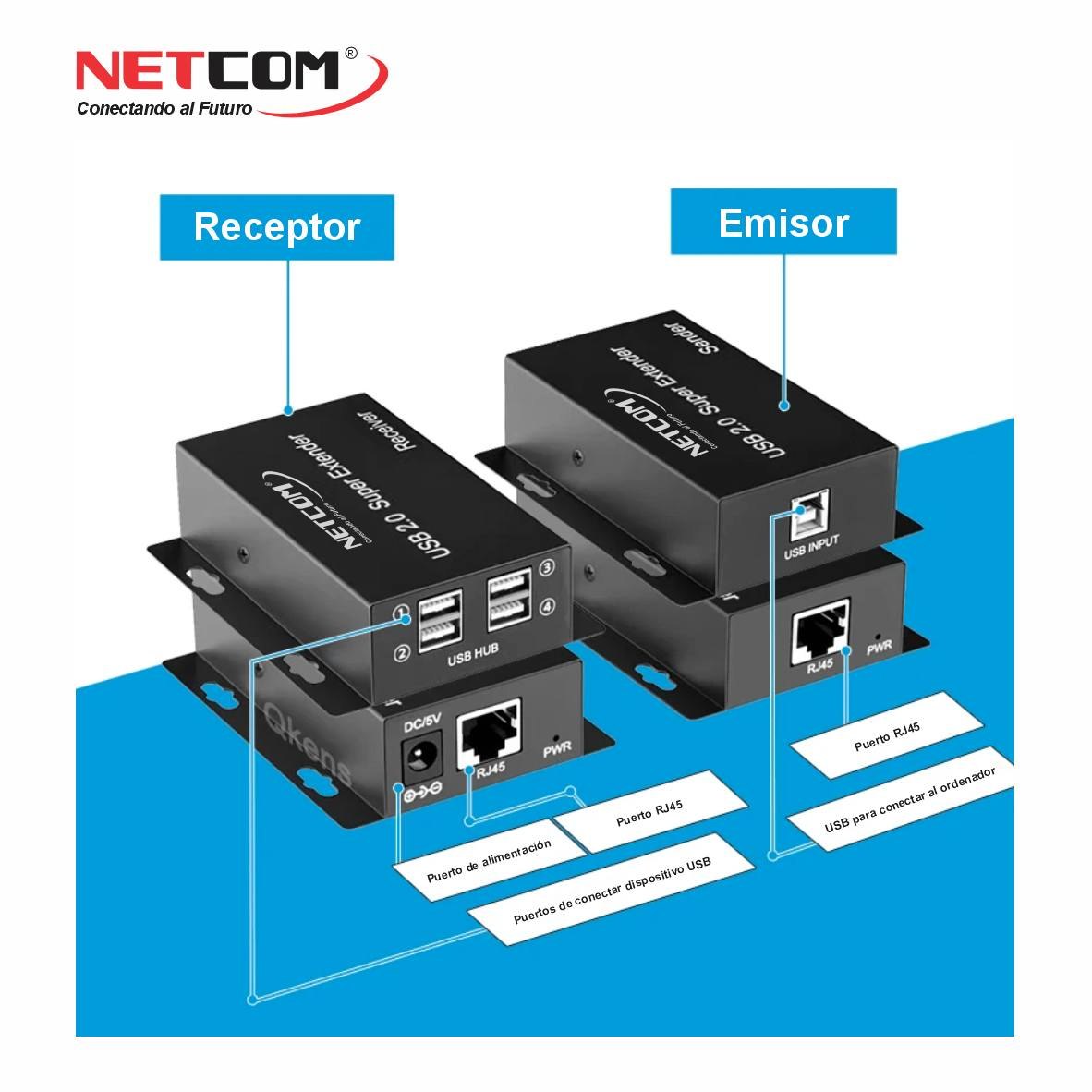 KIT EXTENSOR USB 2.0 DE 4 PUERTOS POR CABLE DE RED RJ45 HASTA 60 METROS NETCOM SANTOFA LECTRONICS S2081 - 6