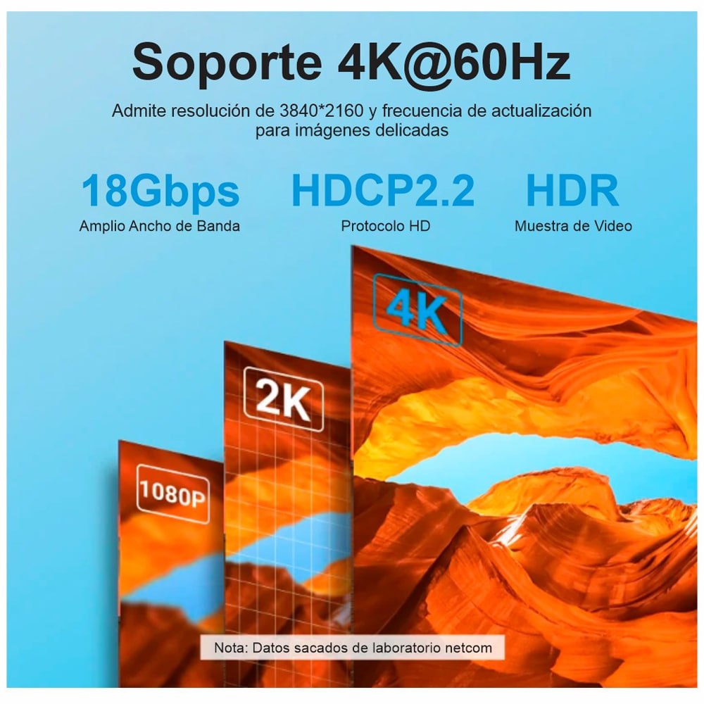 CABLE HDMI 2.0 25 METROS NETCOM ULTRA HD 3D 4K 60HZ 2160P PVC SANTOFA ELECTRONICS S2108 - 7