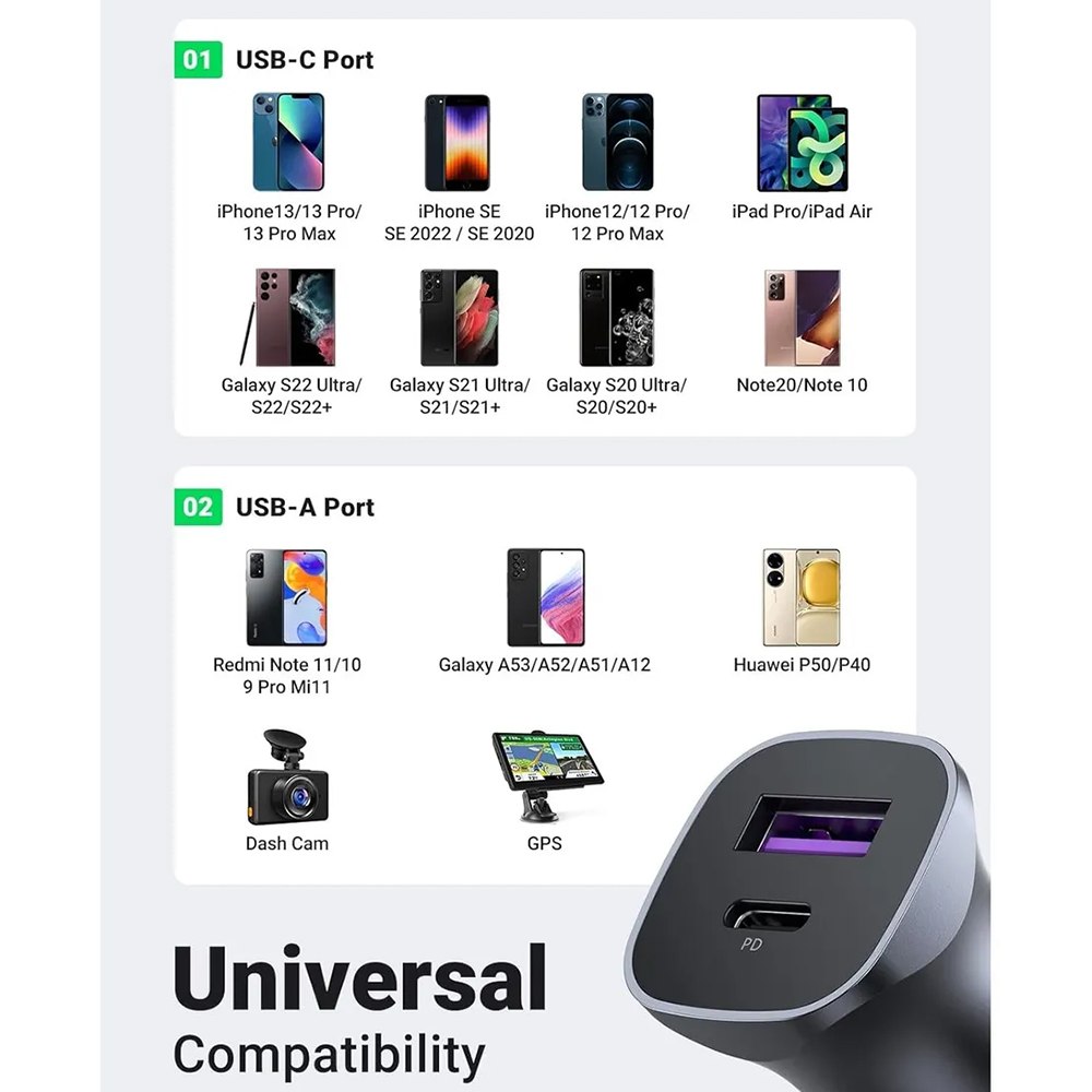 MINI CARGADOR DE AUTO UGREEN 30W CARGA RÁPIDA USB-C Y USB-A SANTOFA ELECTRONICS S2083 - 8