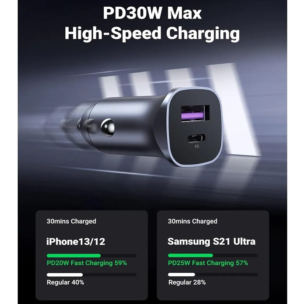 MINI CARGADOR DE AUTO UGREEN 30W CARGA RÁPIDA USB-C Y USB-A SANTOFA ELECTRONICS S2083 - 9