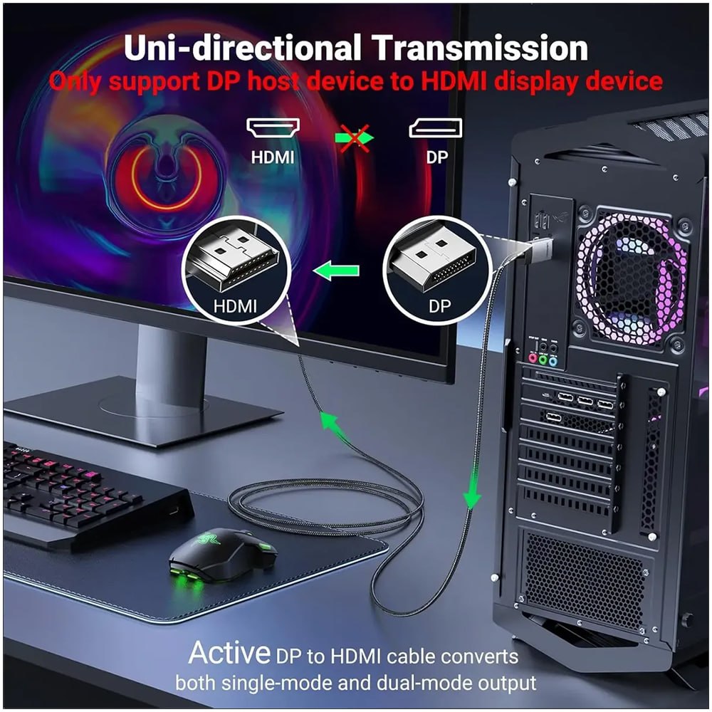 CABLE ACTIVO DISPLAYPORT A HDMI 4K@60HZ HDR UGREEN 3 METROS SANTOFA ELECTRONICS S2084 - 4