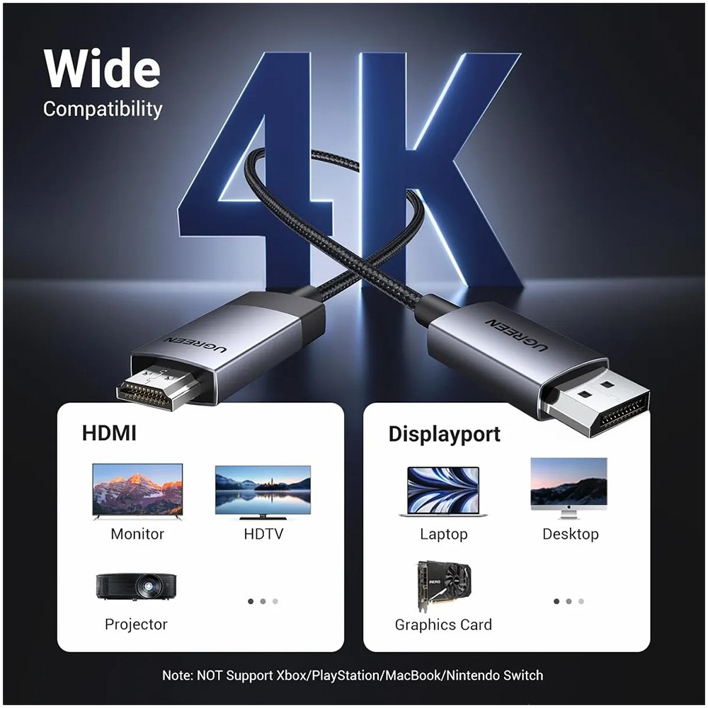 CABLE ACTIVO DISPLAYPORT A HDMI 4K@60HZ HDR UGREEN 3 METROS SANTOFA ELECTRONICS S2084 - 5