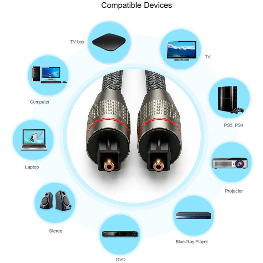 CABLE CONVERTIDOR DISPLAYPORT A HDMI 8K ULTRA HD TRENZADO 2 METROS SANTOFA ELECTRONICS S2086 - 4