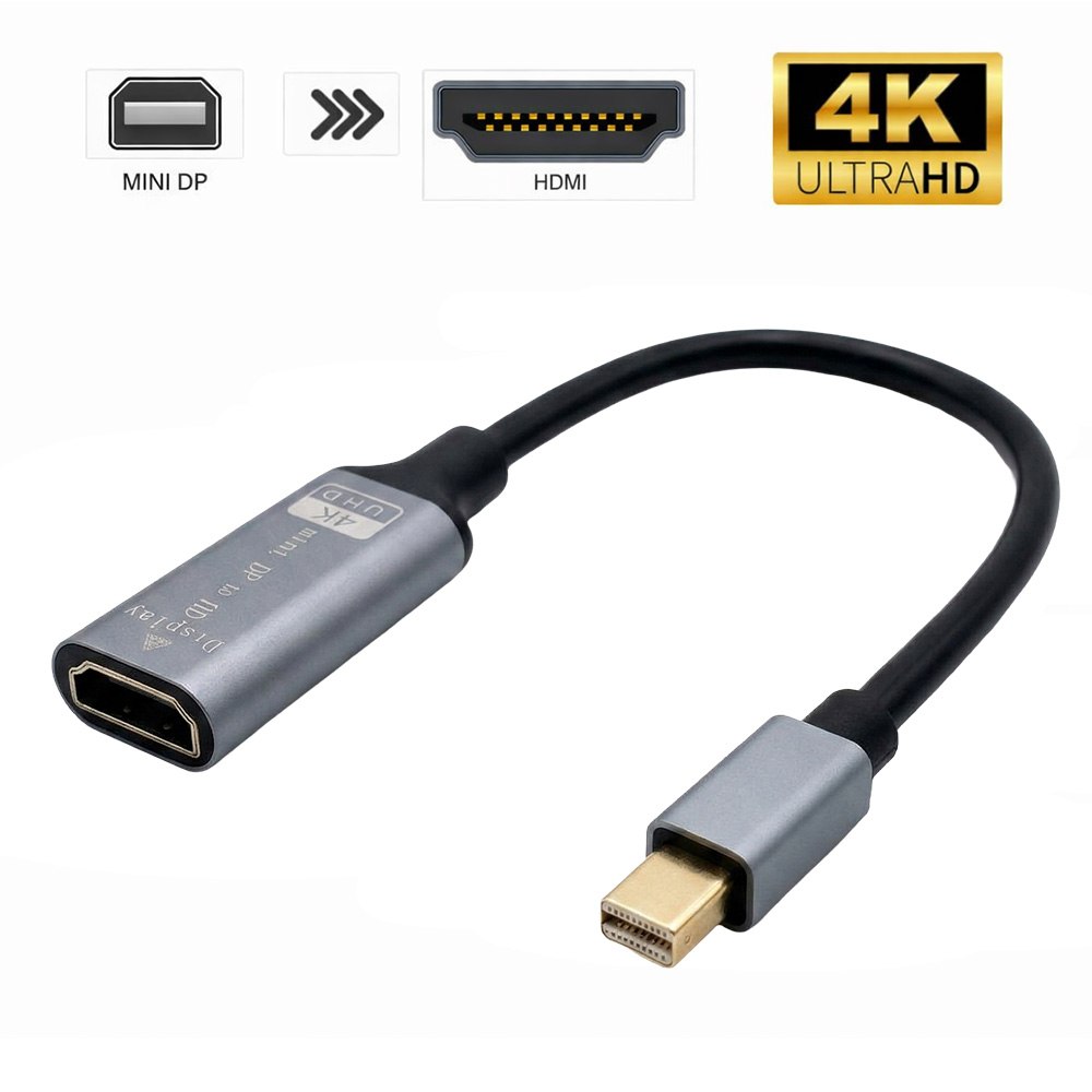 ADAPTADOR CONVERTIDOR MINI DISPLAYPORT A HDMI 4K ULTRA HD 20 CM ALUMINIO SANTOFA ELECTRONICS S2091 - 2