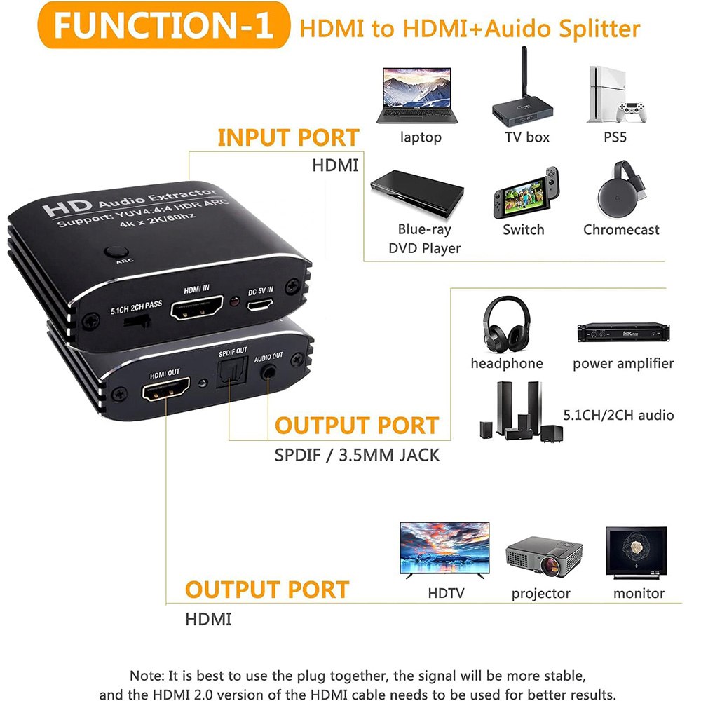 EXTRACTOR DE AUDIO HDMI 4K A 60HZ CON ARC (SALIDA ÓPTICA SPDIF Y 3.5MM) SANTOFA ELECTRONICS S2097 - 5
