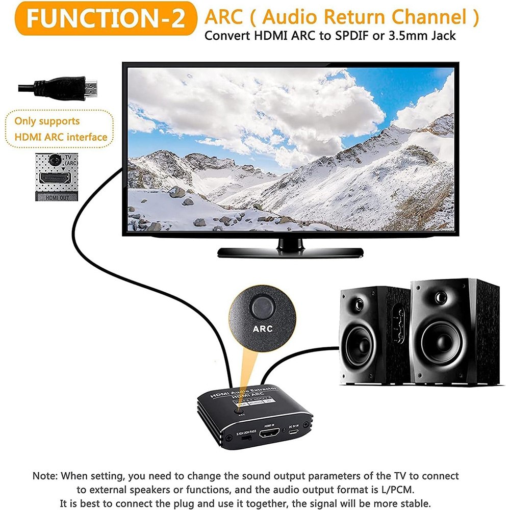 EXTRACTOR DE AUDIO HDMI 4K A 60HZ CON ARC (SALIDA ÓPTICA SPDIF Y 3.5MM) SANTOFA ELECTRONICS S2097 - 6