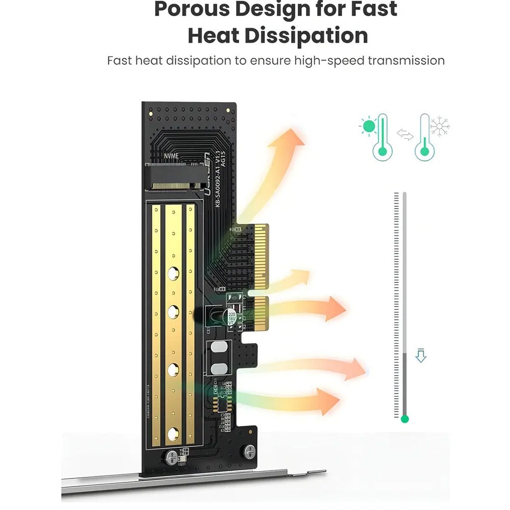 ADAPTADOR TARJETA PCIE 3.0 X4 A M.2 NVME SSD UGREEN 32 GBPS SANTOFA ELECTRONICS  S2104 - 5