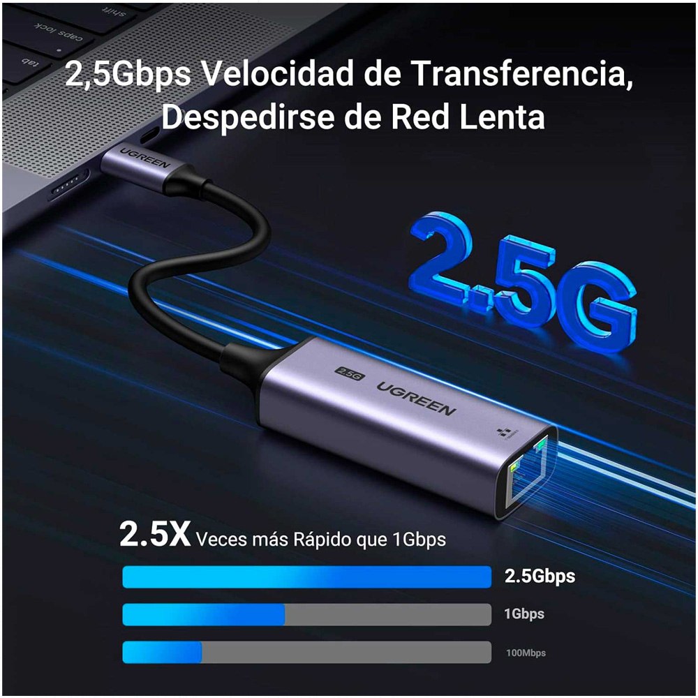 ADAPTADOR DE RED USB-C A ETHERNET RJ45 2.5G UGREEN DE ALTA VELOCIDAD SANTOFA ELECTRONICS S2127 - 9