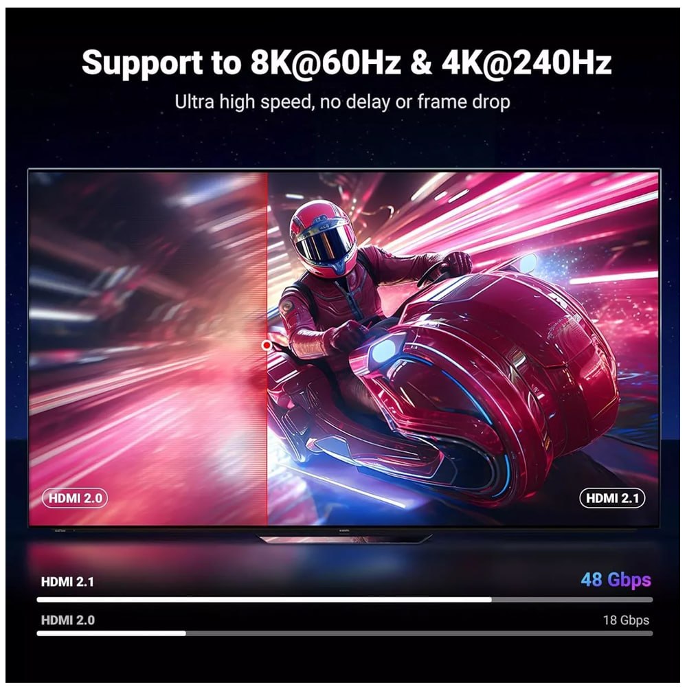 CABLE HDMI 2.1 UGREEN ULTRA HIGH SPEED 8K 60HZ 4K 240HZ 10 METROS SANTOFA  ELECTRONICS S2130 - 10