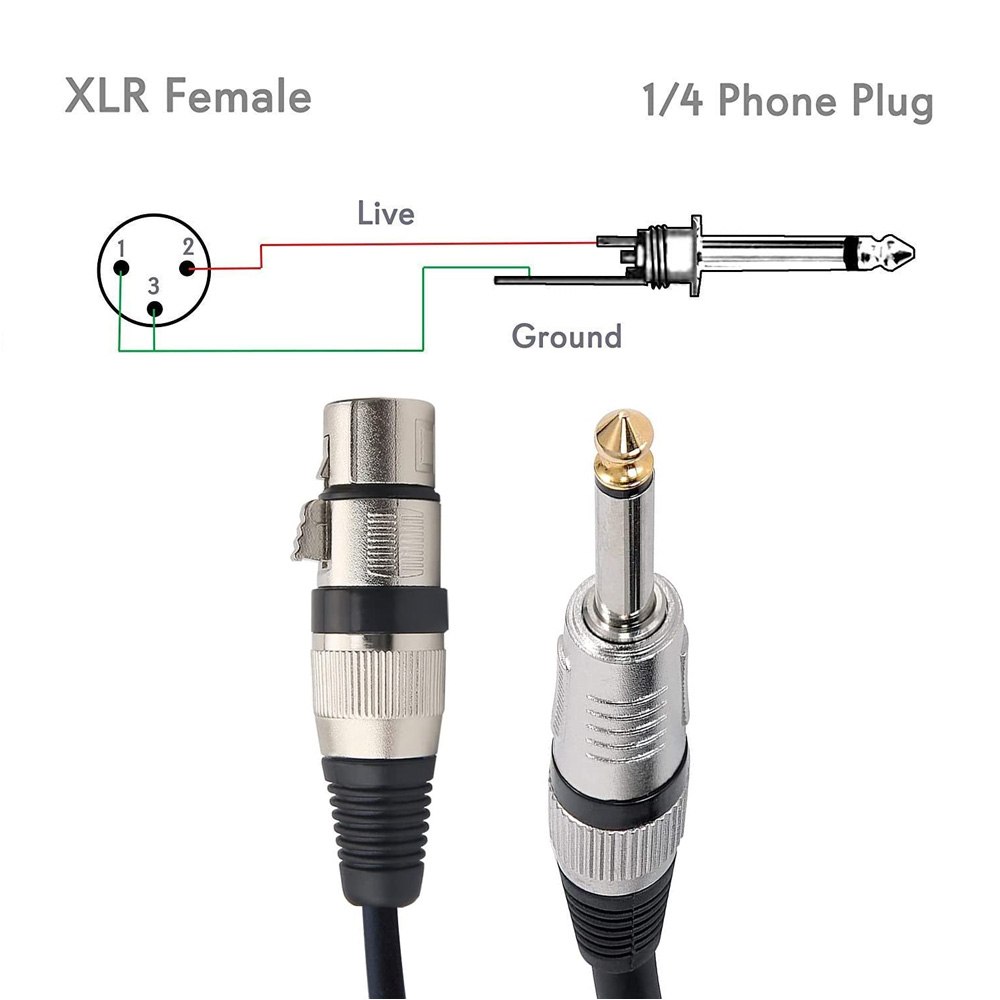 CABLE DE AUDIO PROFESIONAL CANON XLR HEMBRA A PLUG 6.35MM DE ALTA FIDELIDAD 5 METROS SANTOFA ELLECTRONICS S2136 - 6