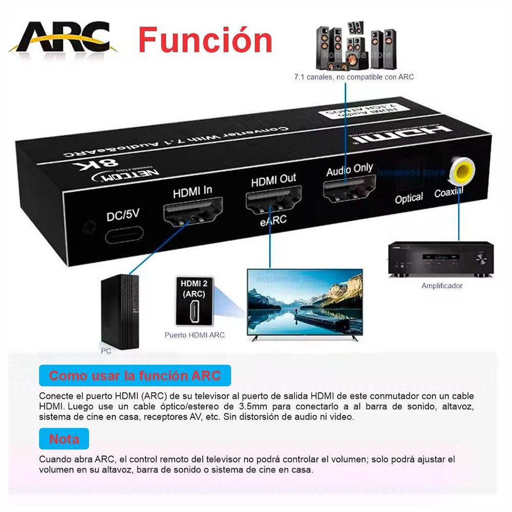 EXTRACTOR DE AUDIO HDMI 2.1 PROFESIONAL 8K@60HZ 4K@144HZ CON EARC SANTOFA ELECTRONICS S2146 - 5