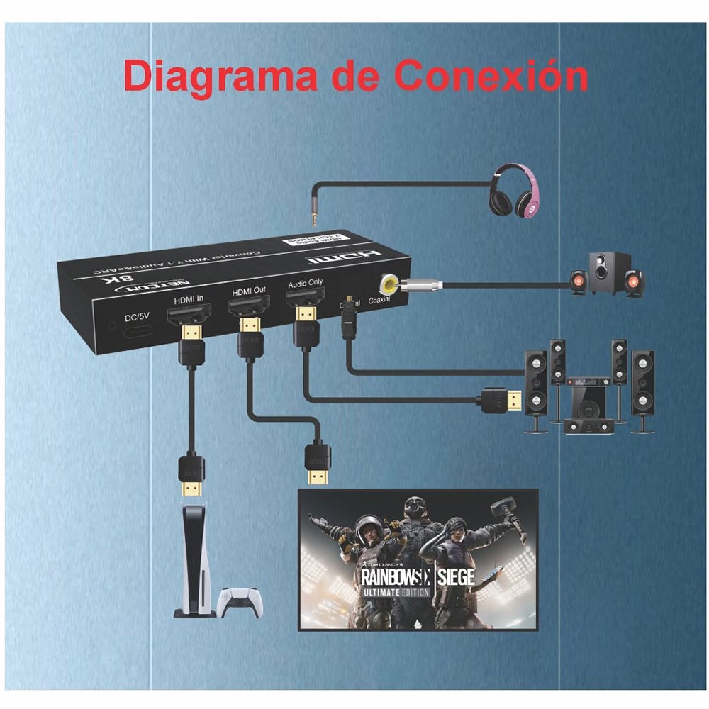 EXTRACTOR DE AUDIO HDMI 2.1 PROFESIONAL 8K@60HZ 4K@144HZ CON EARC SANTOFA ELECTRONICS S2146 - 8