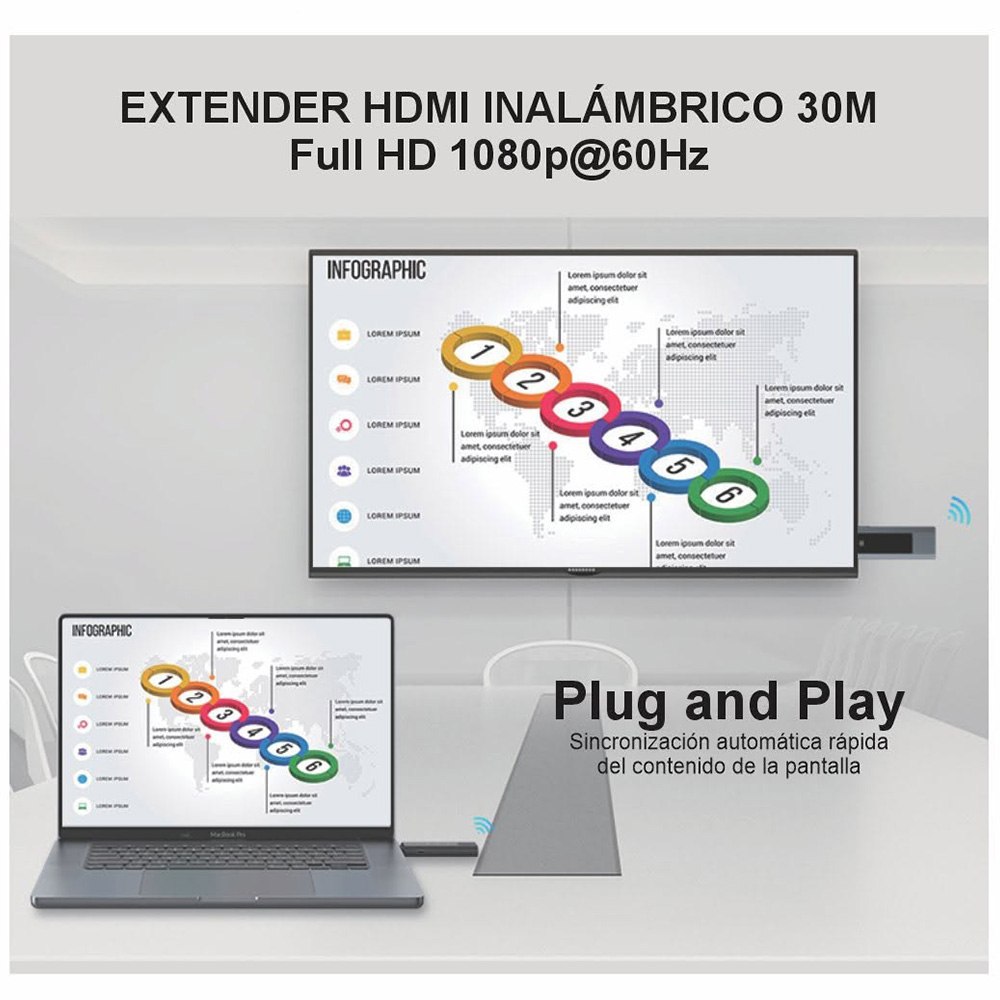 EXTENSOR HDMI INALÁMBRICO DE 30 METROS NETCOM DUAL BAND 4K/1080P SANTOFA ELECTRONICS S2147 - 8