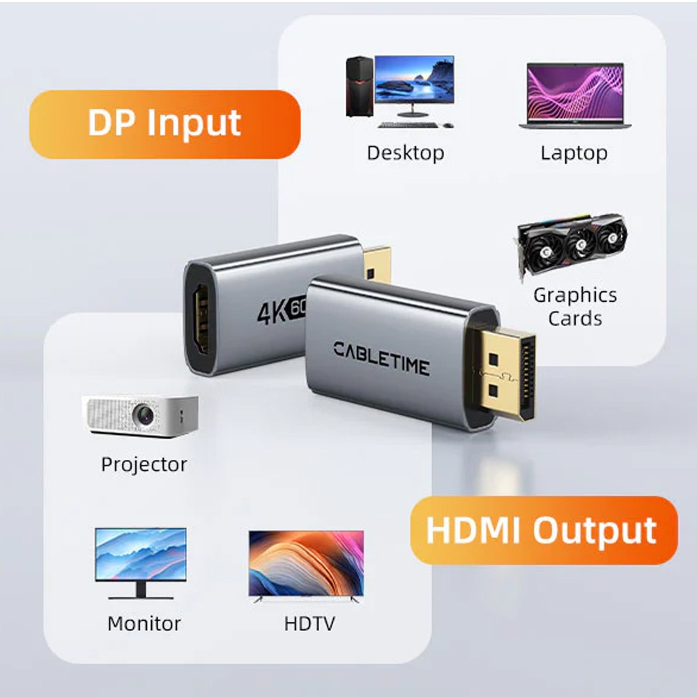 ADAPTADOR DISPLAYPORT MACHO A HDMI HEMBRA 4K A 60HZ CABLETIME DE ALUMINIO SANTOFA ELECTRONICS S2170 - 7