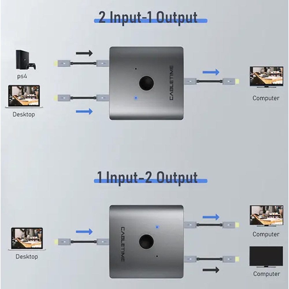 SWITCH CONMUTADOR HDMI 2.0 BIDIRECCIONAL 1 ENTRADA 2 SALIDAS / 2 ENTRADAS 1 SALIDA 4K A 60HZ CABLETIME SANTOFA ELECTRONICS S2171 - 5