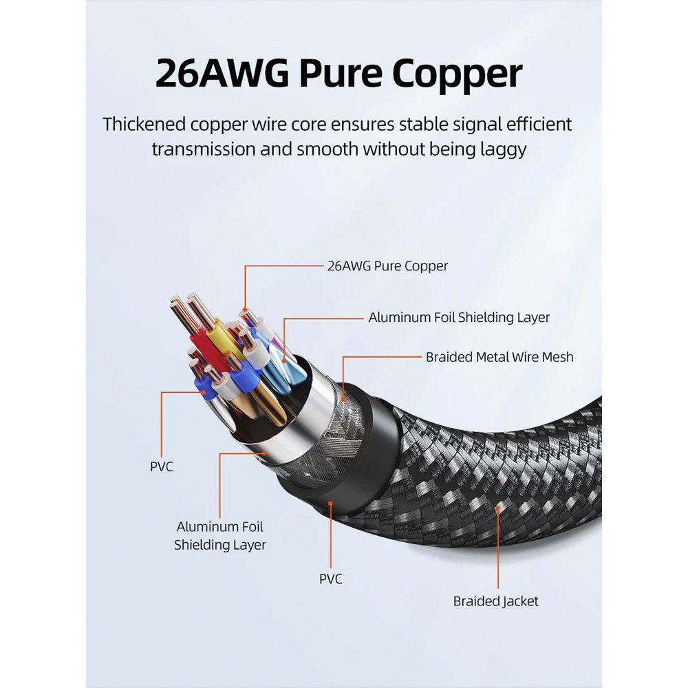 CABLE EXTENSOR HDMI 2.1 MACHO A HDMI HEMBRA 8K 60HZ 48GBPS 1 METRO CABLETIME TRENZADO SANTOFA ELECTRONICS S2173 - 8