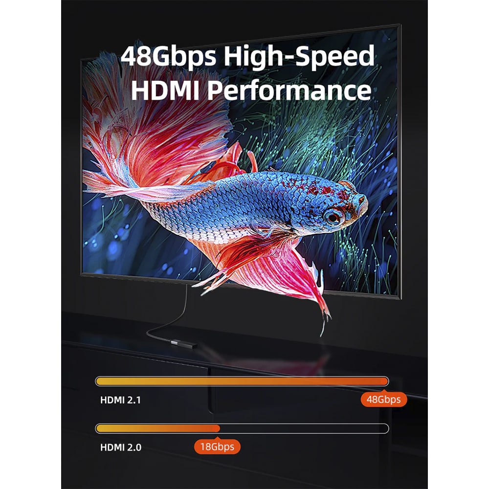 CABLE EXTENSOR HDMI 2.1 MACHO A HDMI HEMBRA 8K 60HZ 48GBPS 1 METRO CABLETIME TRENZADO SANTOFA ELECTRONICS S2173 - 9