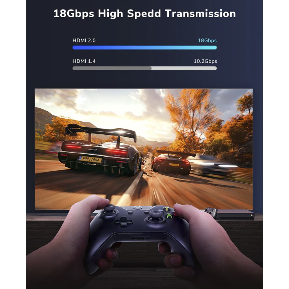 CABLE HDMI 2.0 PREMIUM 4K A 60HZ 18GBPS CABLETIME DE ALTA VELOCIDAD 1 METRO SANTOFA ELECTRONICS S2176 - 6