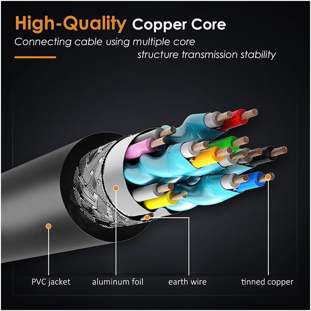 CABLE HDMI 2.0 PREMIUM 4K A 60HZ 18GBPS CABLETIME DE ALTA VELOCIDAD 1 METRO SANTOFA ELECTRONICS S2176 - 8