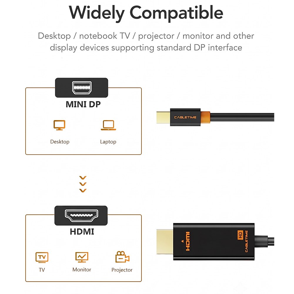 CABLE MINI DISPLAYPORT A HDMI PREMIUM FULL HD 1080P 60HZ 3 METROS CABLETIME CD51N SANTOFA ELECTRONICS S2181 - 9