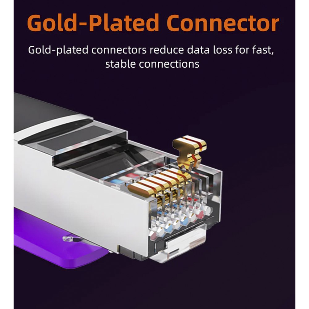 CABLE DE RED ETHERNET CAT 8 40GBPS 2000MHZ DOBLE BLINDAJE 2 METROS CABLETIME CN80L SANTOFA ELECTRONICS S2182 - 8