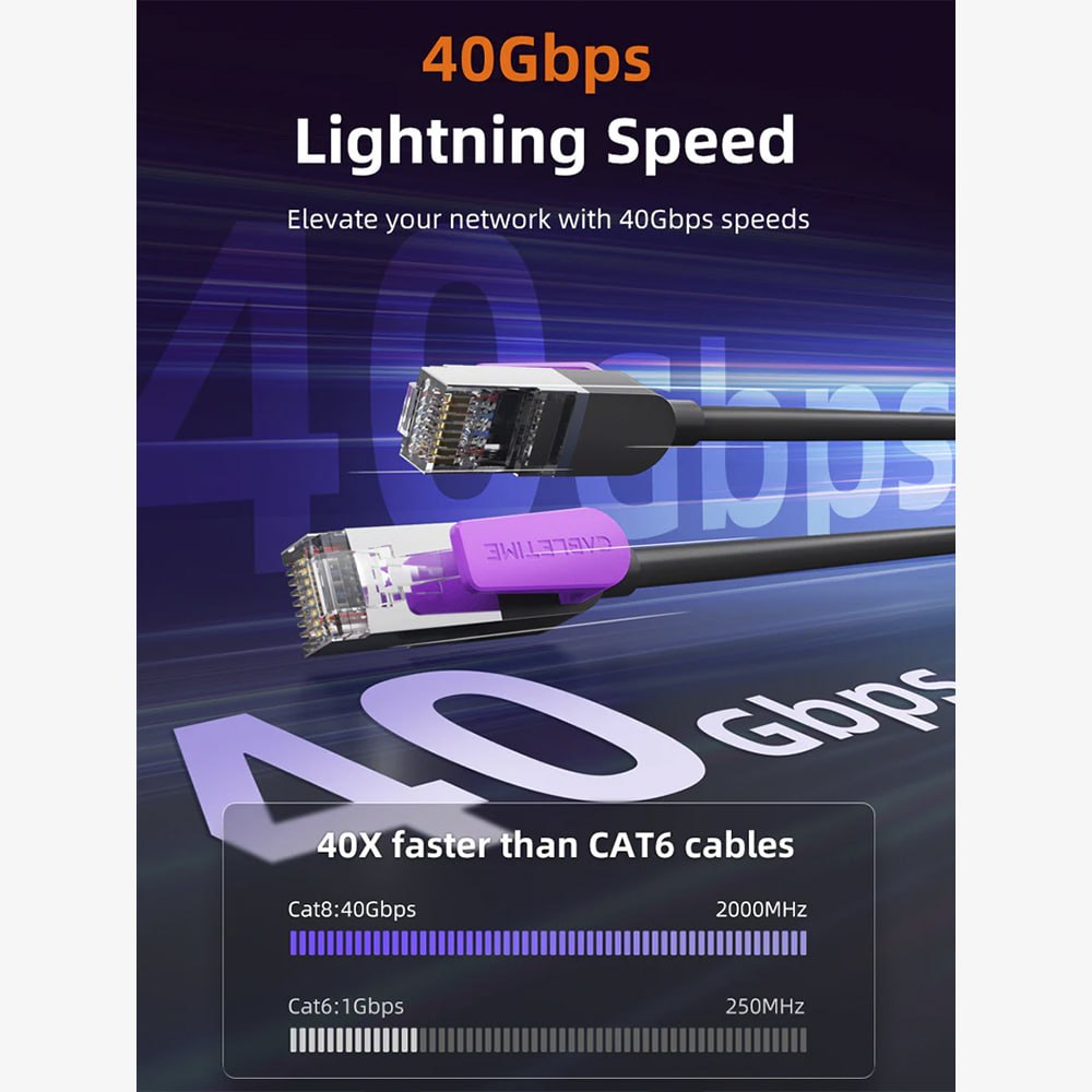CABLE DE RED ETHERNET CAT 8 40GBPS 2000MHZ DOBLE BLINDAJE 5 METROS CABLETIME CN80P SANTOFA ELECTRONICS S2184 - 5
