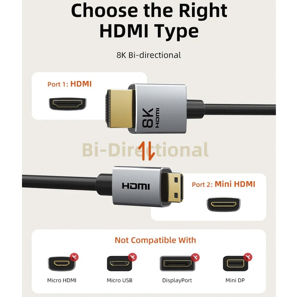 CABLE MINI HDMI A HDMI 2.1 BIDIRECCIONAL 8K A 60HZ 48GBPS CABLETIME DE 1.5 METROS CH15J SANTOFA ELECTRONICS S2187 - 5