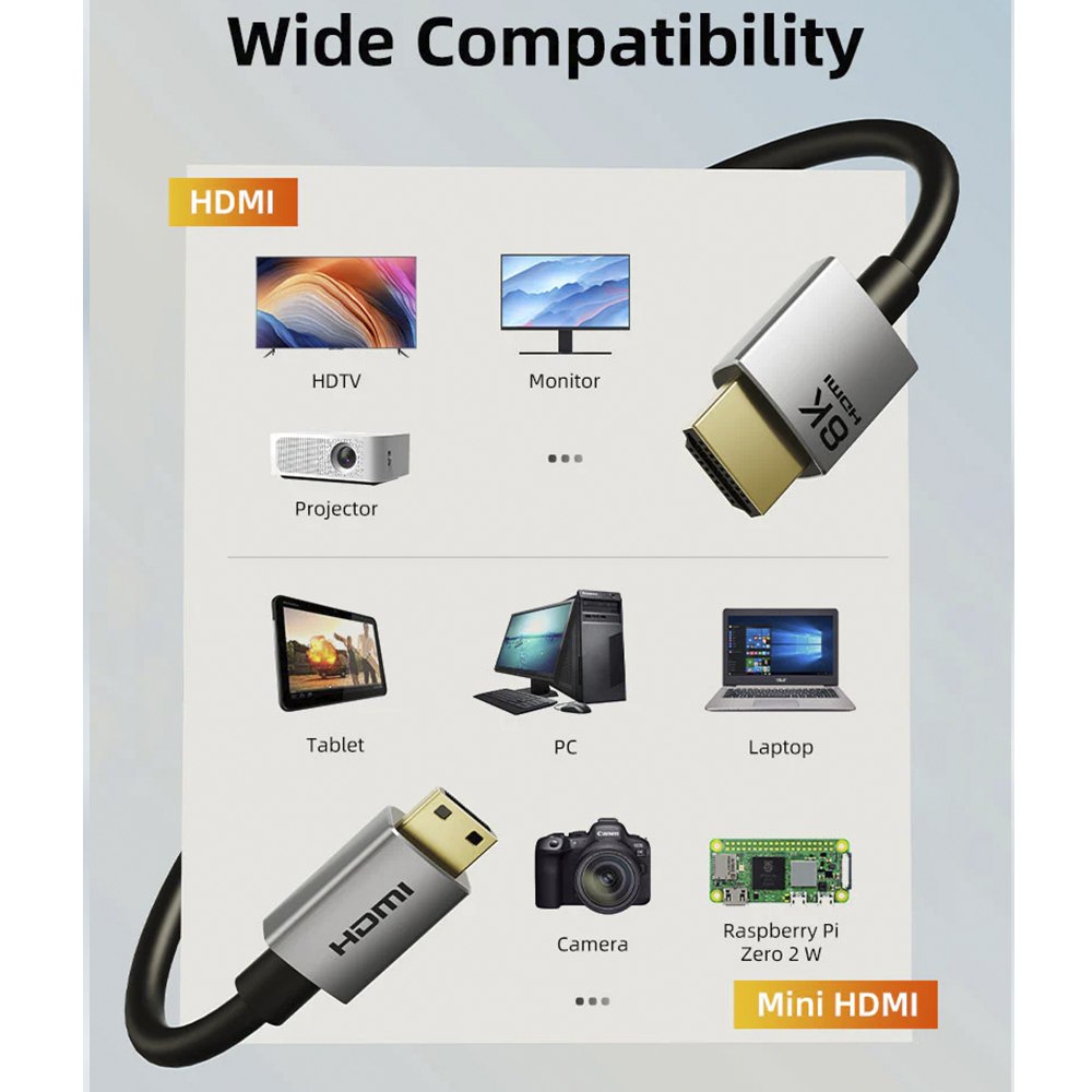 CABLE MINI HDMI A HDMI 2.1 BIDIRECCIONAL 8K A 60HZ 48GBPS CABLETIME DE 1.5 METROS CH15J SANTOFA ELECTRONICS S2187 - 6