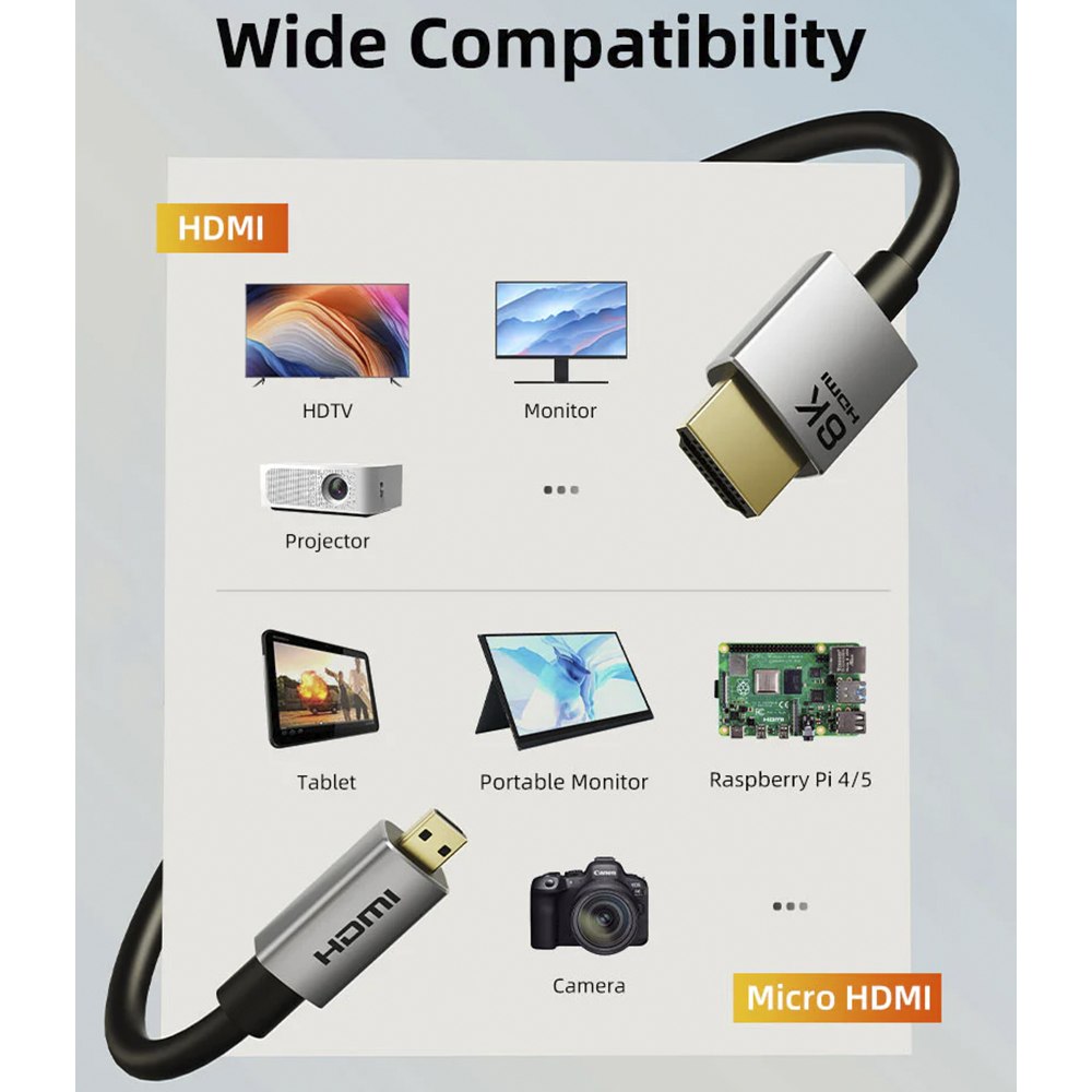 CABLE MICRO HDMI A HDMI 2.1 8K 60HZ 48GBPS BIDIRECCIONAL 1.5 METROS CABLETIME CH16J SANTOFA ELECTRONICS S2188 - 2