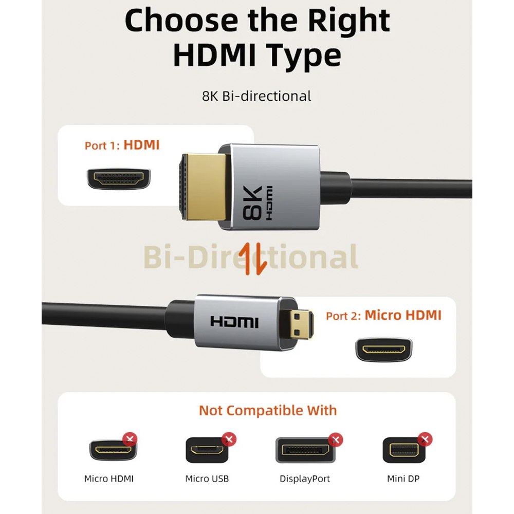 CABLE MICRO HDMI A HDMI 2.1 8K 60HZ 48GBPS BIDIRECCIONAL 1.5 METROS CABLETIME CH16J SANTOFA ELECTRONICS S2188 - 3