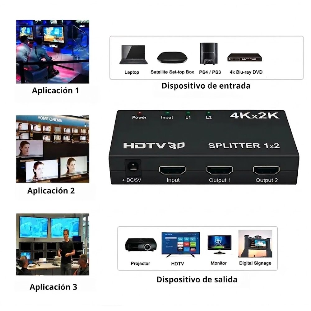 SPLITTER HDMI 1X2 PUERTOS ULTRA HD 4K X 2K CON SOPORTE 3D SANTOFA ELECTRONICS S2164 - 5