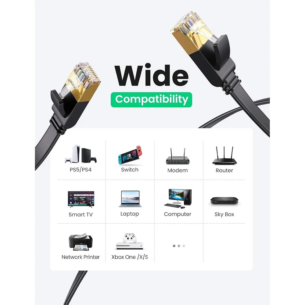 CABLE DE RED ETHERNET CAT 7 RJ45 PLANO BLINDADO UGREEN 1 METRO NEGRO 11260 SANTOFA ELECTRONICS S2167 - 4