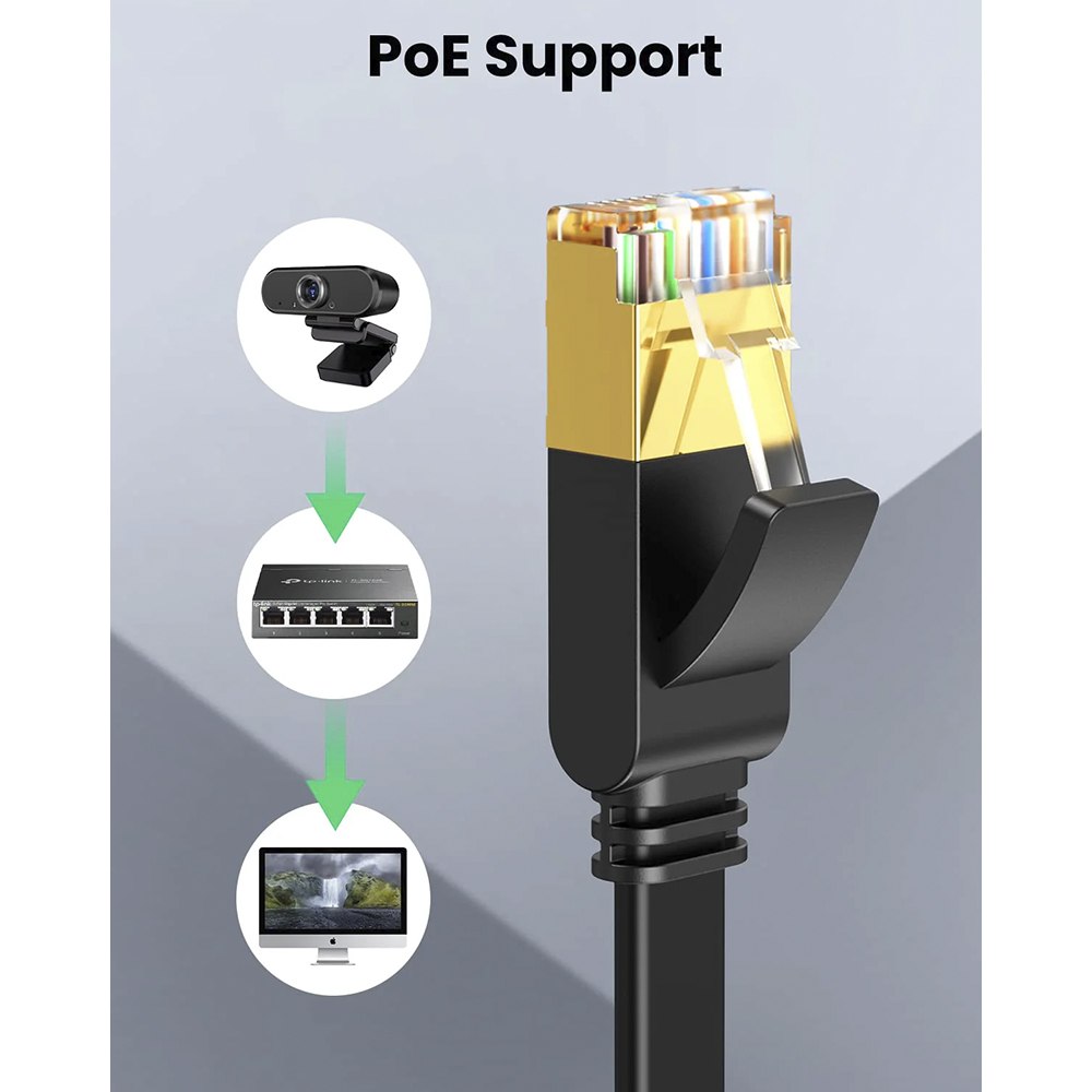 CABLE DE RED ETHERNET CAT 7 RJ45 PLANO BLINDADO UGREEN 1 METRO NEGRO 11260 SANTOFA ELECTRONICS S2167 - 9