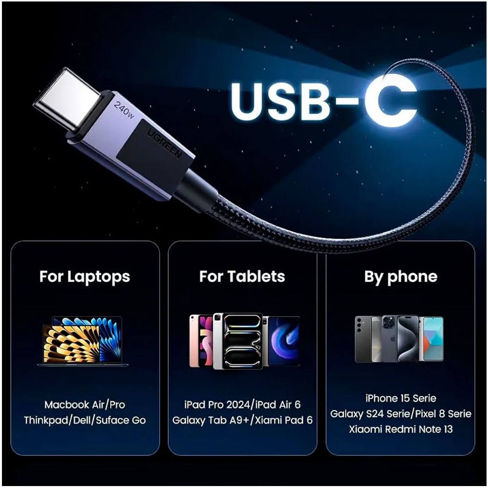 CABLE USB-C A USB-C UGREEN 240W PD 3.1 2 METROS 45068 SANTOFA ELECTRONICS S2194 - 5