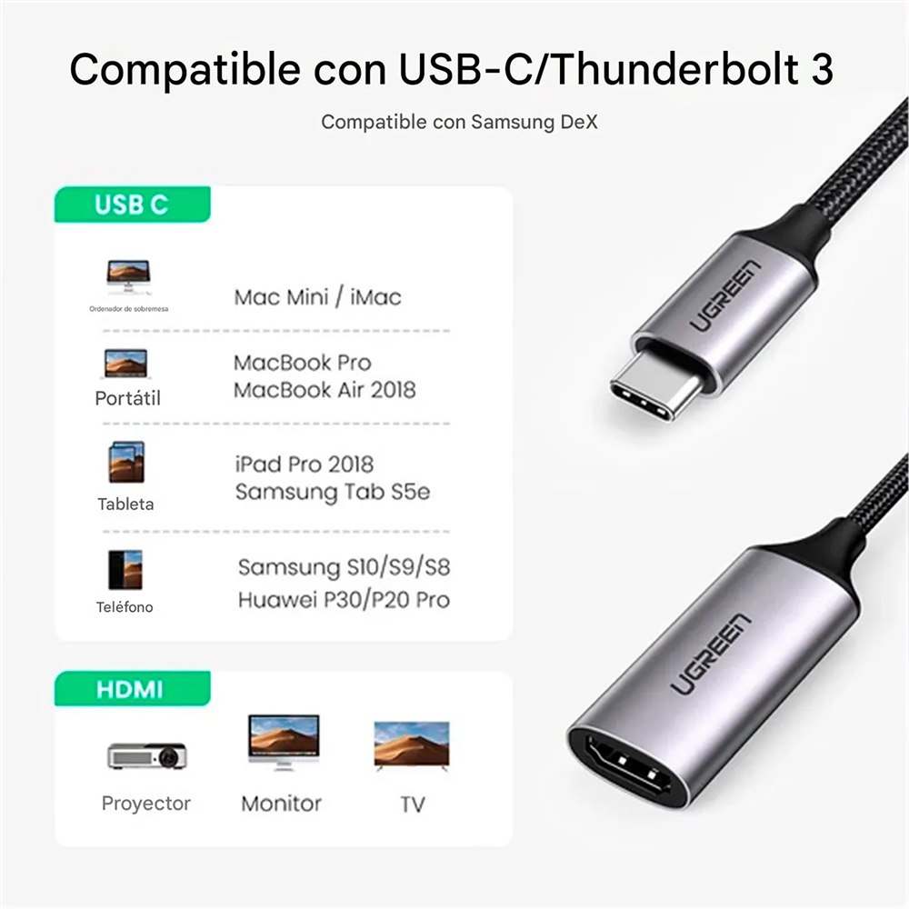 ADAPTADOR USB-C A HDMI UGREEN 4K@60HZ CM297 70444 SANTOFA ELECTRONICS S2204 - 5