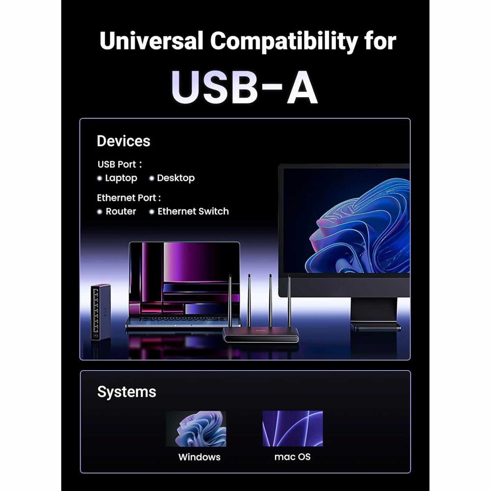 ADAPTADOR DE RED USB 3.0 A ETHERNET RJ45 UGREEN 2.5G GIGABIT ALUMINIO GRIS 25051 SANTOFA ELECTRONICS S2209 - 7