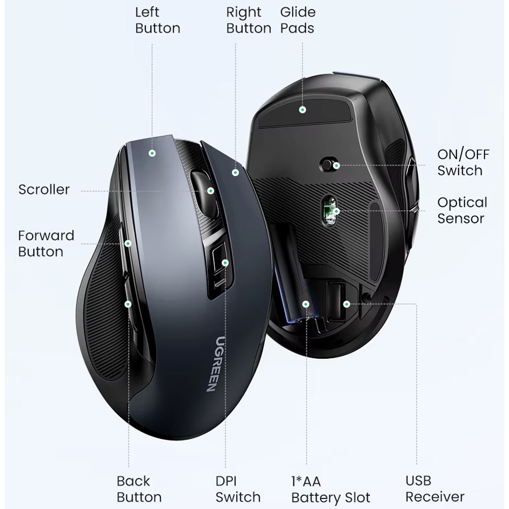 MOUSE INALÁMBRICO ERGONÓMICO UGREEN MU006 DUAL 2.4G + BLUETOOTH 5.0 4000 DPI SILENCIOSO NEGRO 90855 SANTOFA ELECTRONICS S2214 - 5