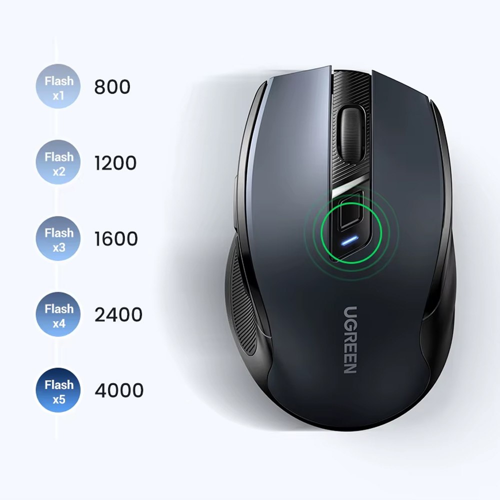 MOUSE INALÁMBRICO ERGONÓMICO UGREEN MU006 DUAL 2.4G + BLUETOOTH 5.0 4000 DPI SILENCIOSO NEGRO 90855 SANTOFA ELECTRONICS S2214 - 6