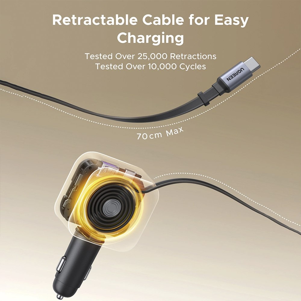CARGADOR DE AUTO UGREEN 60W CON CABLE RETRÁCTIL USB-C USB-A Y USB-C 55212B SANTOFA ELECTRONICS S2215 - 8