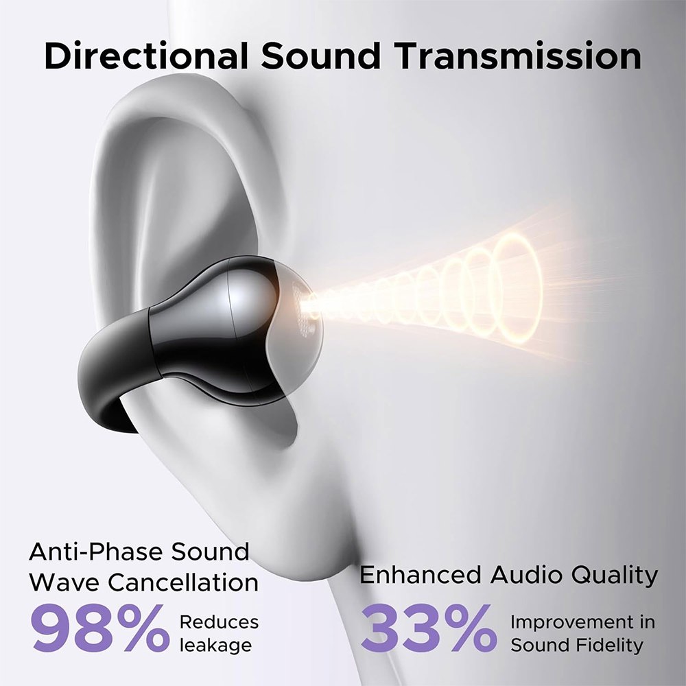 AUDÍFONOS INALÁMBRICOS OPEN-EAR UGREEN HITUNE S3 BLUETOOTH 5.4 CLIP-ON 30H NEGRO 45785 SANTOFA ELECTRONICS S2216 - 4
