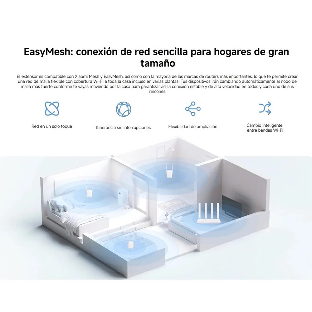 EXTENSOR DE RANGO WI-FI 6 XIAOMI AX1500 DOBLE BANDA EASYMESH GIGABIT APP MI HOME SANTOFA ELECTRONICS S2218 - 8