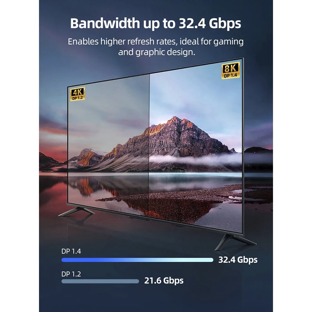 CABLE DISPLAYPORT 1.4 CABLETIME 8K 60HZ 4K 240HZ 3 METROS SANTOFA ELECTRONICS S2286 - 6