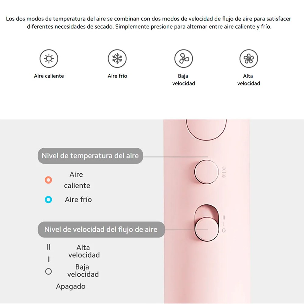 SECADOR DE CABELLO PORTÁTIL XIAOMI COMPACT HAIR DRYER H101 1600W PLEGABLE IÓNICO BLANCO SANTOFA ELECTRONICS S2227 - 6